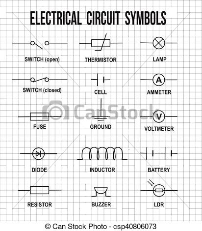 elektrisch schema huisinstallatie symbolen wasvoorschriften p